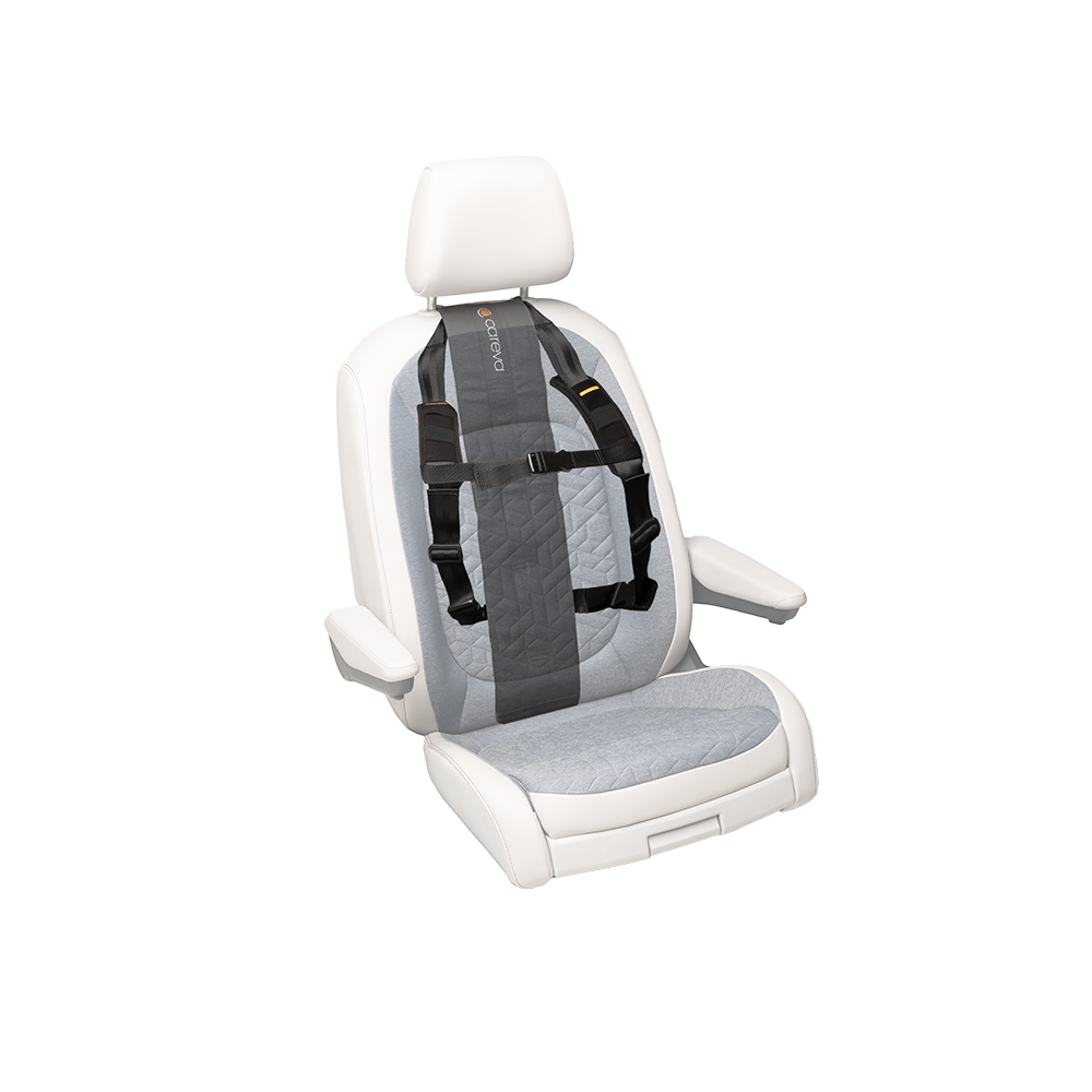 Careva Shoulder KIT